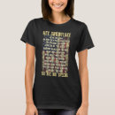 Zoek naar praktijk tshirts Jij