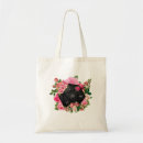 Recherche de dnd sacs Geek