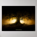 Recherche de bout posters Nature
