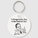 Recherche de capitalisme accessoires Progressif
