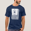 Recherche de azote tshirts Élément