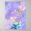 Recherche de colibri Pastel
