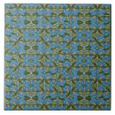 Recherche de motif de fleurs vintage carreaux Pour elle