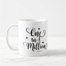Zoek naar miljoen Typografie