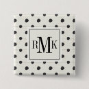 Recherche de pois badges Initiales