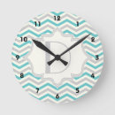 Recherche de chevron gris horloges Motif