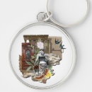 Recherche de roman porteclés Italien