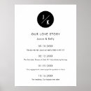 Recherche de story Pour elle