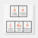 Recherche de table périodique magnets Éléments