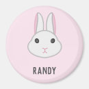 Recherche de lapin de pâques magnets Vacances