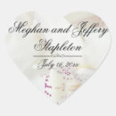 Zoek naar het in dozen doen stickers Dank u