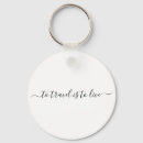 Recherche de voyageur du monde porteclés Aventure