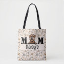 Recherche de de terrier sacs Race de chiens