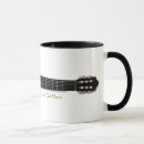 Recherche de acoustique tasses Guitariste