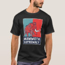Recherche de mamouth Éteint