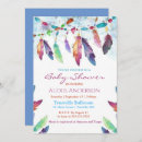 Recherche de roses indien invitations Aquarelle