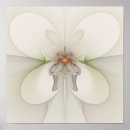 Zoek naar groene vlinder posters Abstract