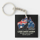 Recherche de australiens porteclés Pour lui