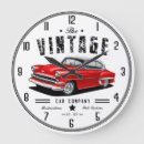 Recherche de vintage car horloges Classique