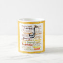 Recherche de soupe tasses Muqueuses