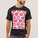 Recherche de rouge lèvres tshirts Bouche