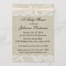 Recherche de campagne invitations Petite fille