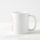 Recherche de silly tasses Pour