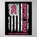Recherche de breast cancer posters Catch