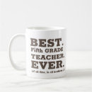 Recherche de enseignement tasses Meilleur