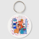 Recherche de esthéticienne porteclés Coiffeur