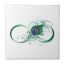 Zoek naar pauwen tegels Waterverf