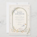 Recherche de caneton invitations Fête de naissance caneton