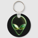 Zoek naar alien sleutelhangers Buitenaards