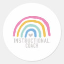 Recherche de encadrement autocollants École