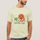 Recherche de chef principal vêtements Nourriture