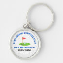 Recherche de club de golf porteclés Golfeur