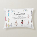 Recherche de ballet coussins Souris