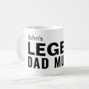Recherche de suis legende tasses Père