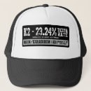 Recherche de escalade de roche casquettes Alpinisme