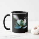 Recherche de numérique mugs bouteilles Écriture