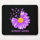 Recherche de ruban fibromyalgie tapis souris Violet