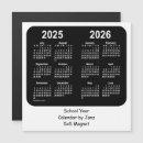 Recherche de futur magnets 2026