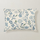 Recherche de de prairie coussins Botanique