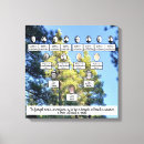 Recherche de arbre art Pour tous