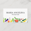 Recherche de légumes cartes visite Moderne