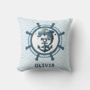 Recherche de motif dauphin coussins Nautique