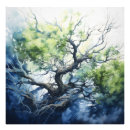 Recherche de allégorique posters Symbolisme