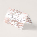 Recherche de fidélité visite cartes visite Customer