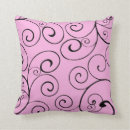 Recherche de rose noir coussins Décoratif