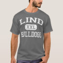 Recherche de linde Washington